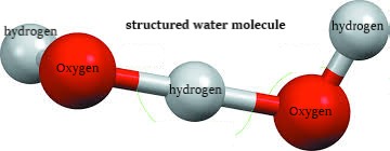 h3o2 text